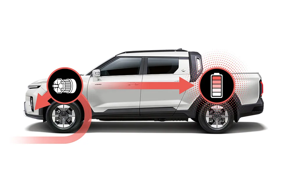 pic showroom musso ev 39